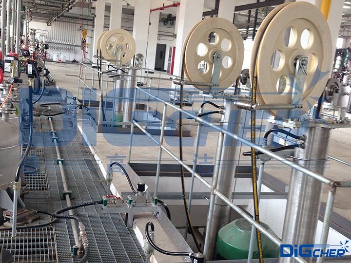 ��ϩ����Һ�ۺϷ������Ԅ���ϴϵ�y(t��ng)�߉����M�o�b��