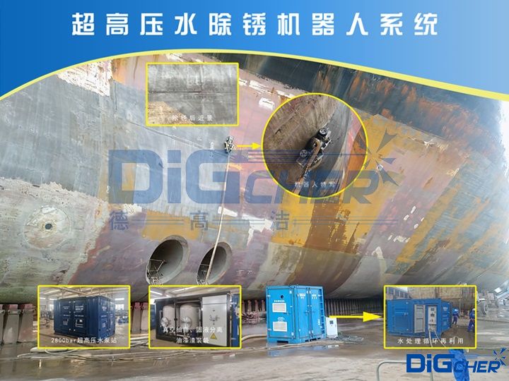 CR4D超高壓水船舶除銹機(jī)器人系統(tǒng)