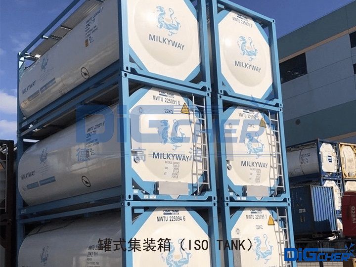 罐式集裝箱(ISO TANK)