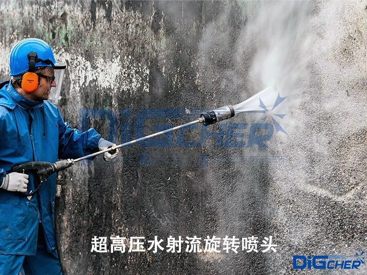 超高壓水射流旋轉噴頭