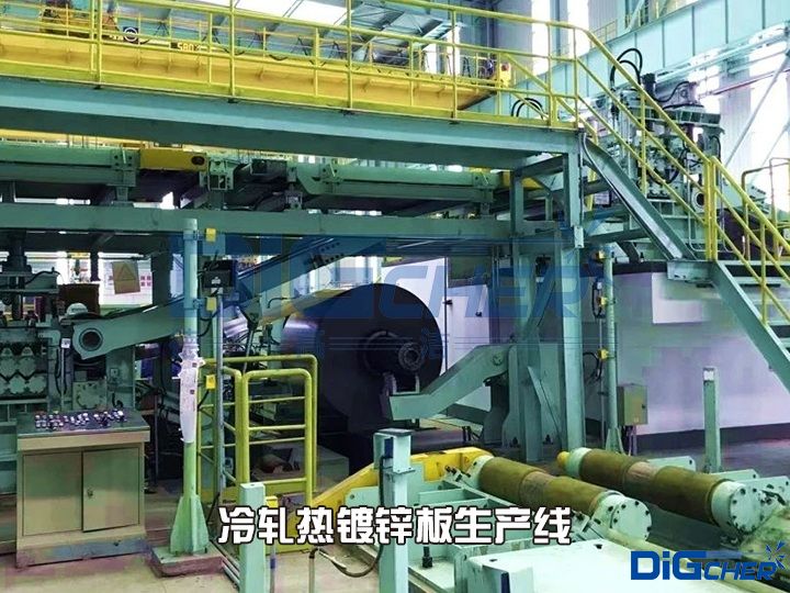 冷軋熱鍍鋅板生產線