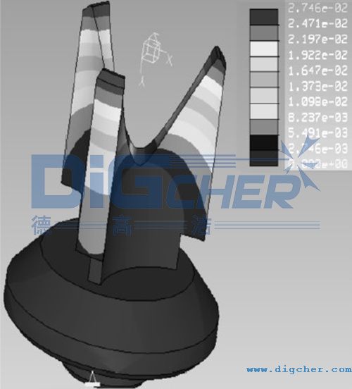 柱塞泵排液閥芯優化后的位移云圖